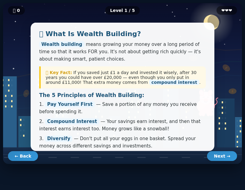 Wealth Builders Academy — Long-Term Strategies for Building Wealth