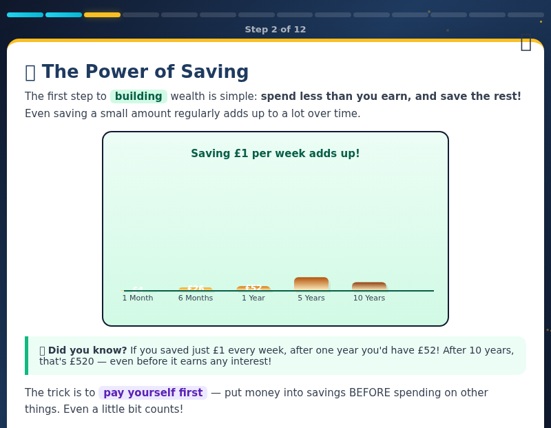 The Wealth Builder's Journey: Growing Your Money Over Time