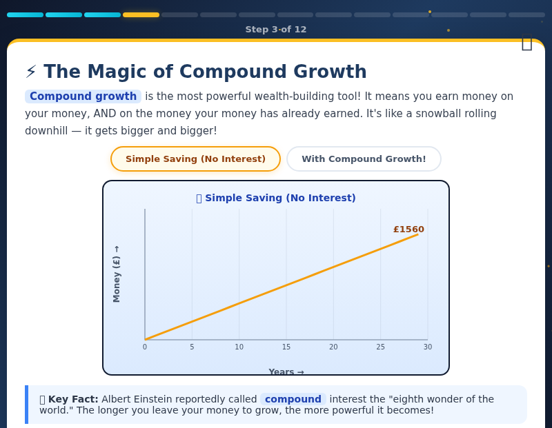 The Wealth Builder's Journey: Growing Your Money Over Time