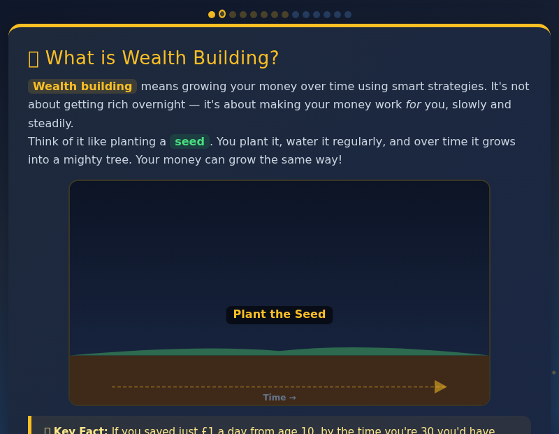 Wealth Builders: Smart Strategies for Growing Your Money