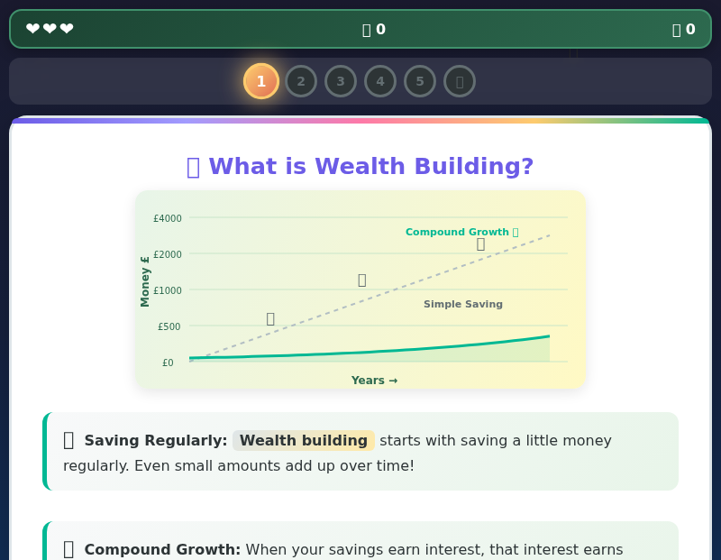 Wealth Quest: The Money Mountain Adventure