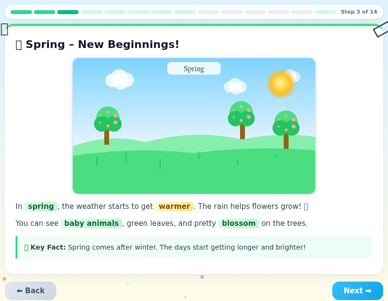 Weather Through the Seasons