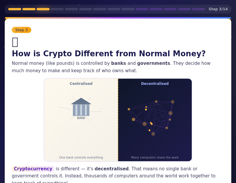 Crypto Quest: Unlocking Digital Money!