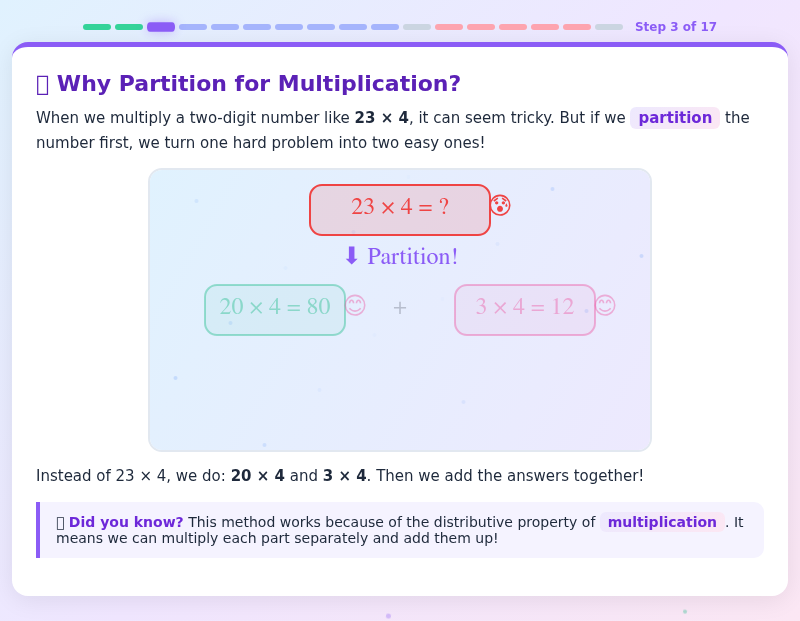 Partitioning Party – Multiply Big Numbers!