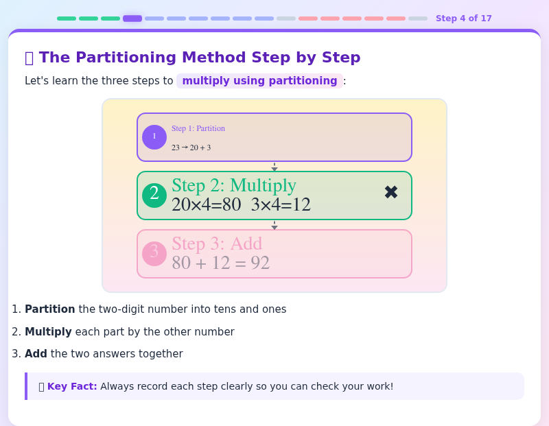 Partitioning Party – Multiply Big Numbers!