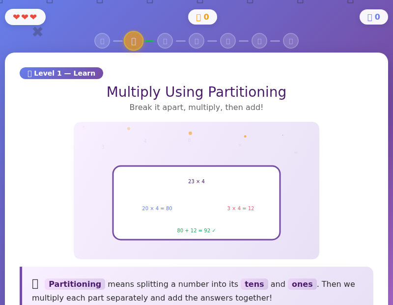 Partition Power – Multiply with Partitioning!