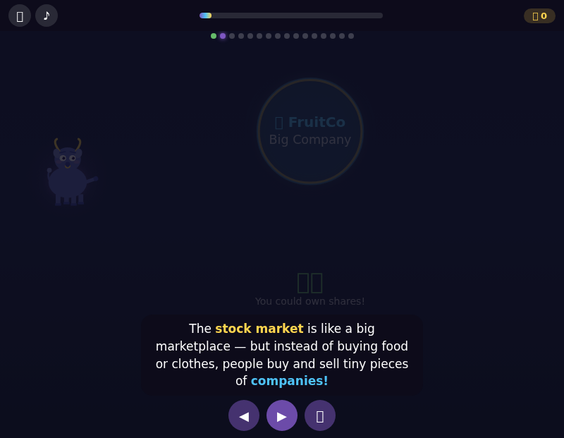 The stock market Lesson