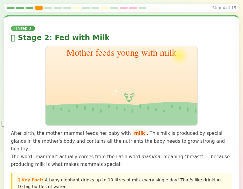 The Amazing Life Cycles of Mammals