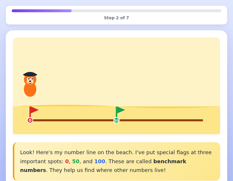 Number Line Treasure Hunt