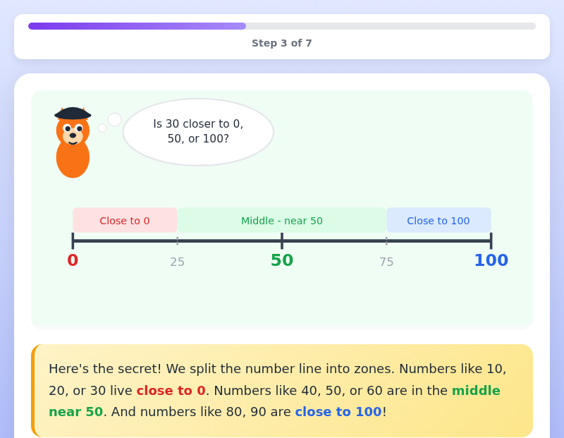 Number Line Treasure Hunt