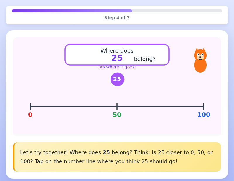 Number Line Treasure Hunt
