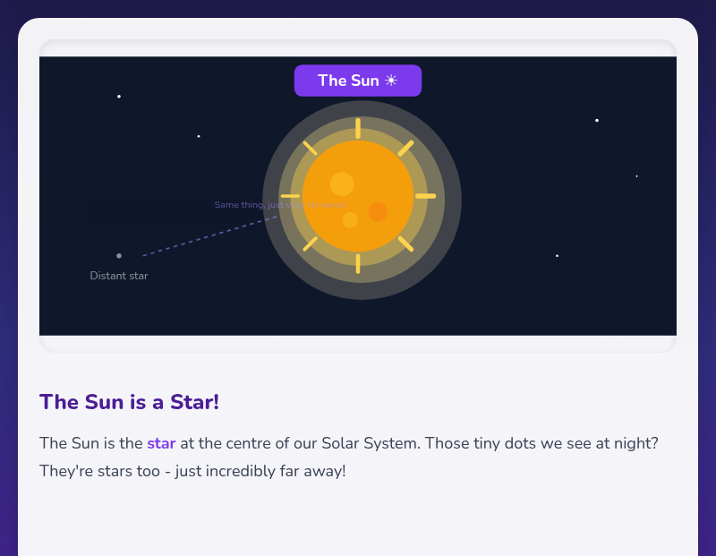 Journey Through the Solar System
