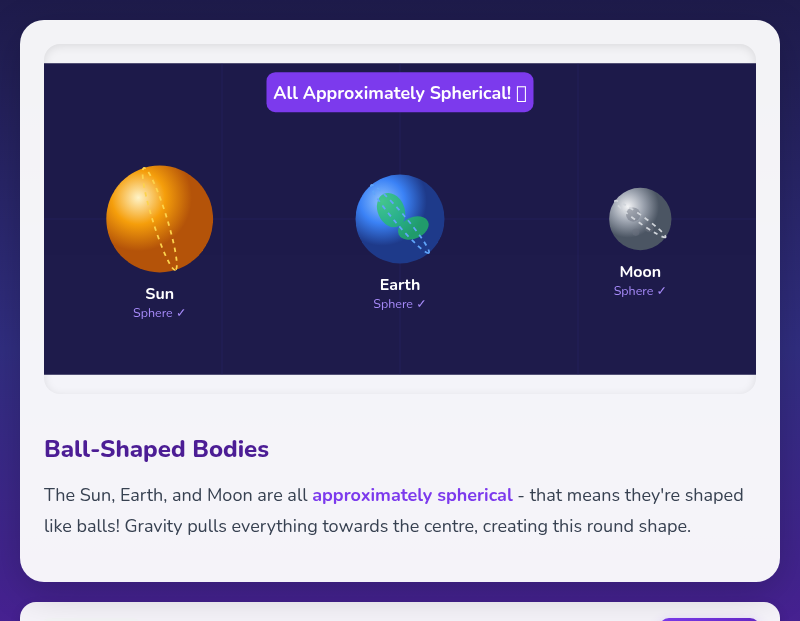 Journey Through the Solar System