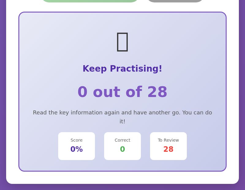Electrical Insulators Investigation