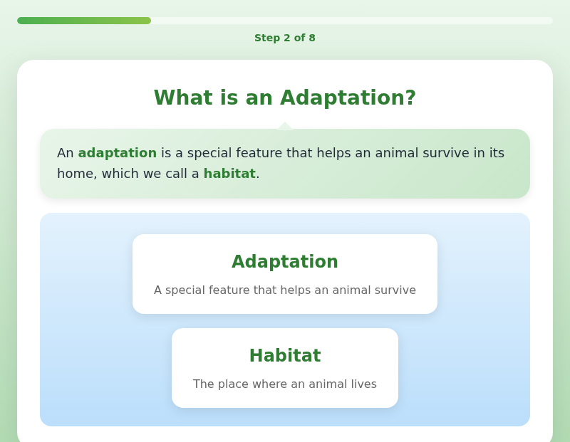 Animal Adaptations: Suited to Habitat