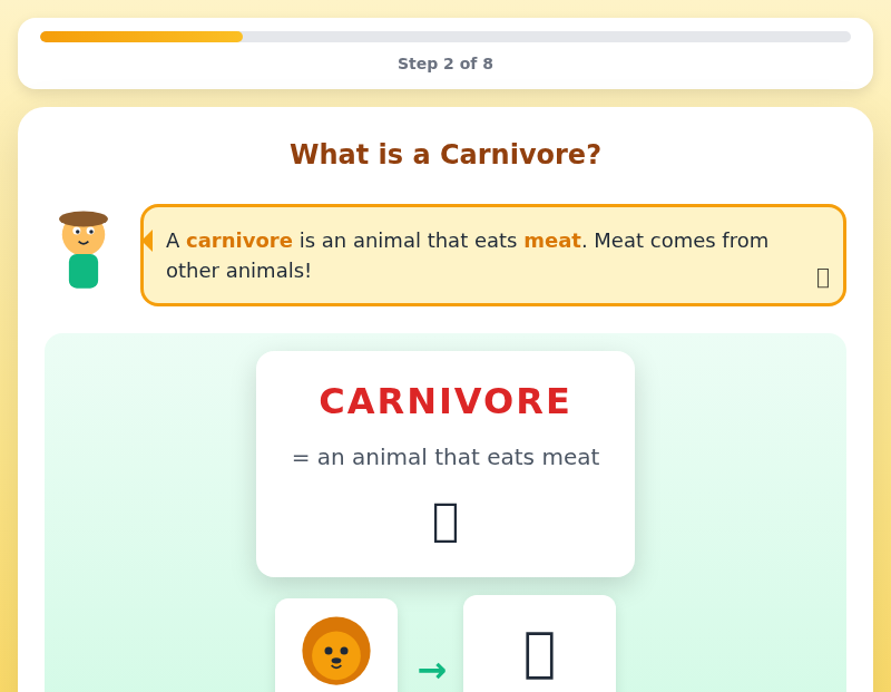 Carnivores: The Meat-Eating Animals