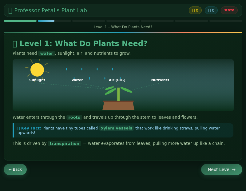 Water Transport Investigation – Science Game