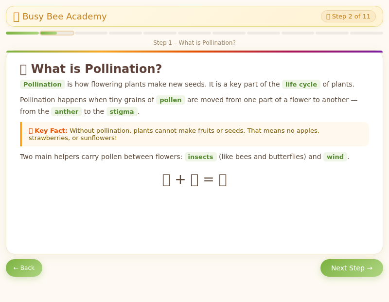 Pollination – How Flowers Make Seeds