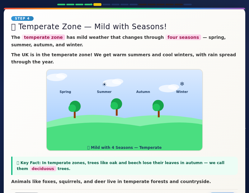 Captain Clima's World Explorer – Climate Zones
