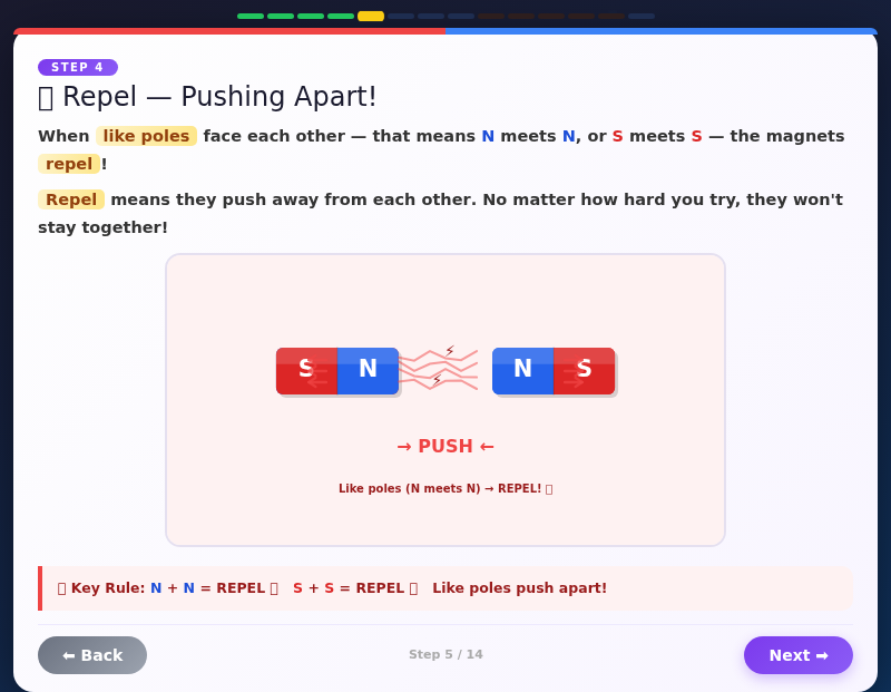 Magnet Max's Push & Pull Lab – Attract & Repel