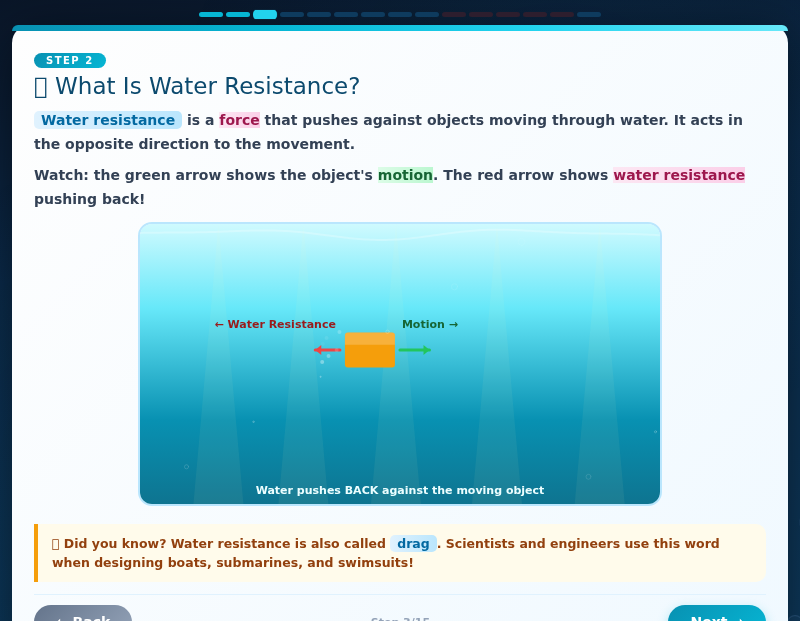 Dive Lab — The Science of Water Resistance