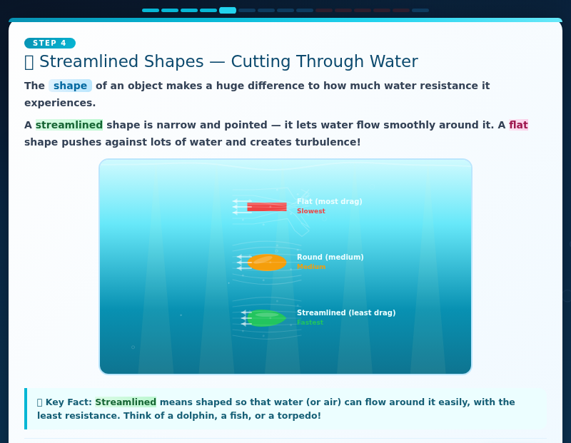 Dive Lab — The Science of Water Resistance