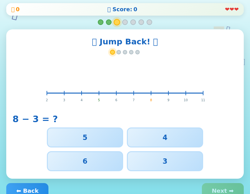 Number Line Jumper – Subtract by Jumping Back!