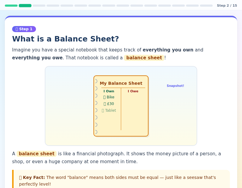 Balance Sheet Explorers: Assets, Liabilities & Equity!