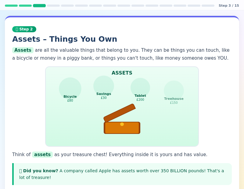 Balance Sheet Explorers: Assets, Liabilities & Equity!