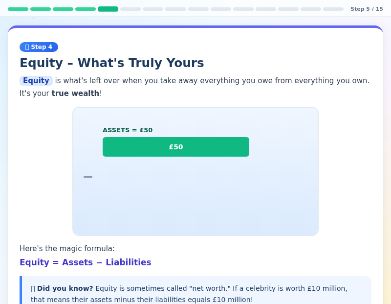 Balance Sheet Explorers: Assets, Liabilities & Equity!