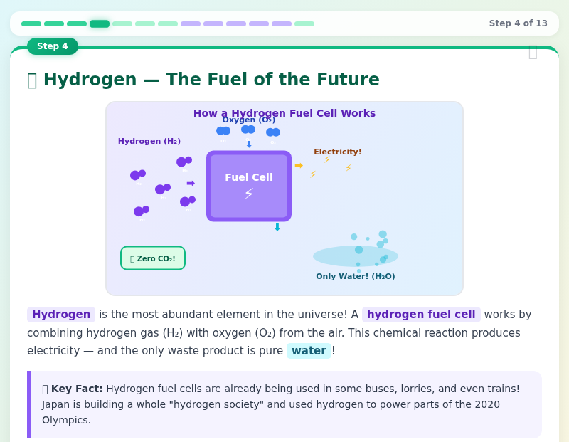 Power Up the Planet: Sustainable Energy Solutions